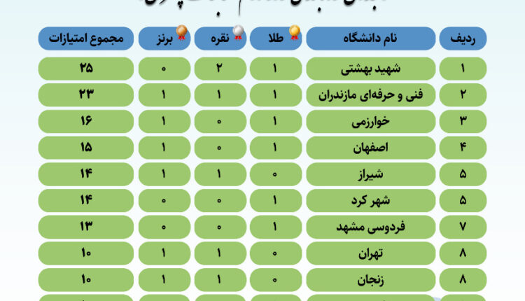 WhatsApp Image 2022-07-23 at 18.18.27