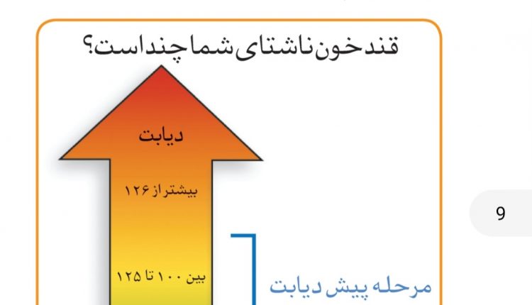 Screenshot_20231206-104103_PDF Reader